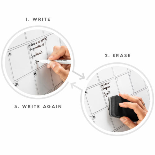 write-erase-write
